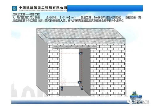 建筑工程質(zhì)量實(shí)測(cè)操作指導(dǎo)——市政公用工程實(shí)用指南